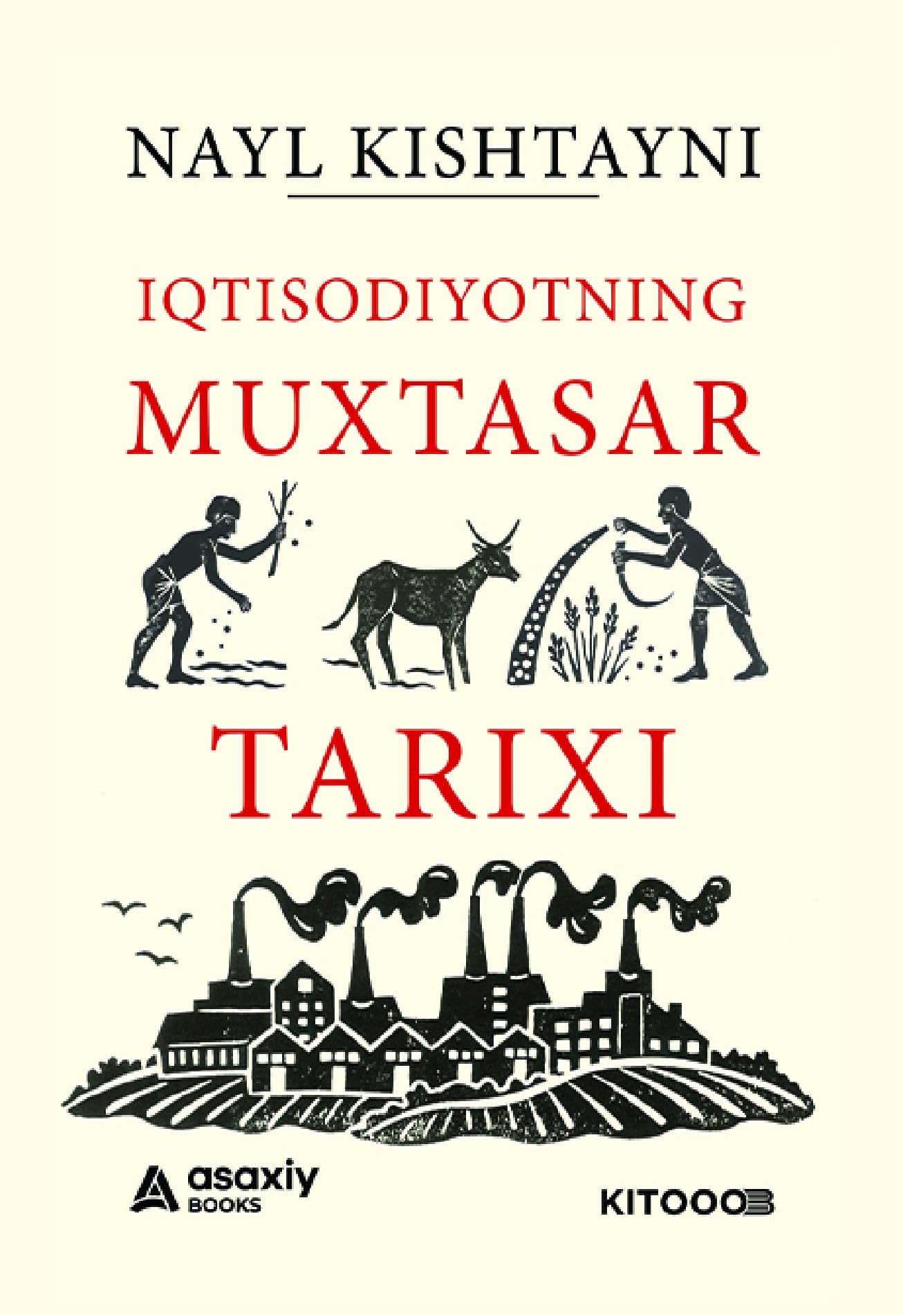 Muqova: Iqtisodiyotning muxtasar tarixi